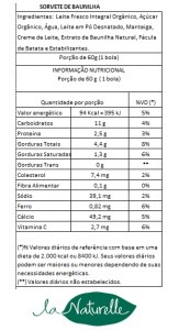 Tabela Nutricional Sorvete de Baunilha
